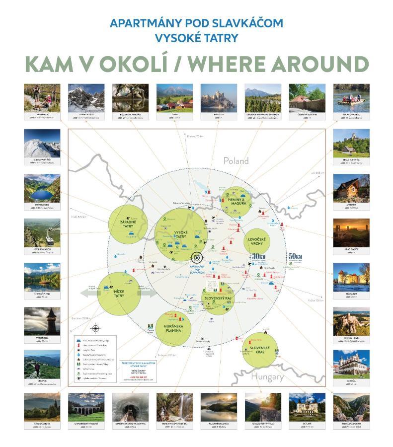 Apartmany Pod Slavkacom - Vysoke Tatry Veľký Slavkov المظهر الخارجي الصورة