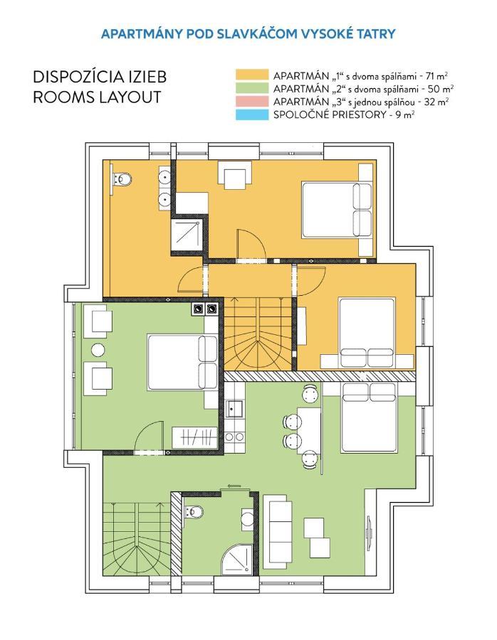 Apartmany Pod Slavkacom - Vysoke Tatry Veľký Slavkov المظهر الخارجي الصورة